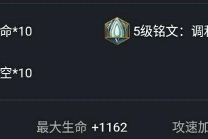 李白张大仙铭文出装攻略（掌握关键出装，尽显李白张大仙的无敌之力）