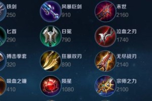 王者荣耀后期出装攻略（为你的英雄选择最强装备，全面提升战斗力）
