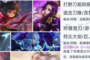 王者荣耀打野攻略（成为最强打野选手的必备指南）