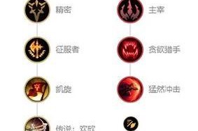 艾克打野天赋出装思路攻略（玩转打野天赋装备，助你成为顶尖艾克！）