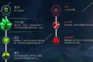 正能量亚索——技巧出装攻略（挥洒正能量，成就辉煌一战）
