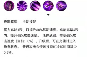 虚空之女手游版出装攻略（构建无敌阵容，让虚空之女引领胜利的关键秘诀）