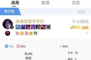 乱斗之神出装攻略（掌握装备选择，成就传奇战绩）
