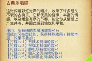 四叶草剧场萝珀斯汀勋爵的强度分析（探讨四叶草剧场的演出特点和萝珀斯汀勋爵的成功原因）