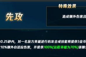 牧魂人天赋出装攻略（掌握关键技巧，打造最强牧魂人！）