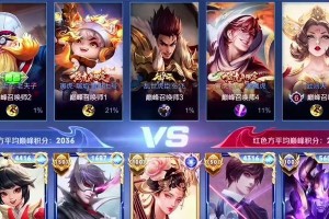 国服吕布橘猫铭文出装攻略（全面解析吕布橘猫铭文出装，带你称霸王者峡谷）