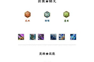 打野小明出装攻略大揭秘（以最新版本为主题，助你登顶荣耀之巅）