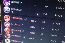 lol中什么叫svp,揭秘SVPS的神秘力量