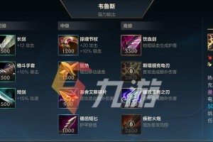 出装攻略抢先看（打造完美出装，一步抢先赢得胜利）