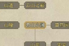 《群侠传》最强阵容搭配攻略（打造最强阵容，让你一战成名！）