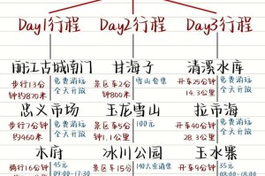 玉龙雪山自助游攻略游戏（亲临玉龙雪山，体验极致自然之美）