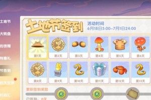 摩尔庄园手游大圣套装一览（打造最强大圣，享受战斗快感）
