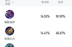 《魔兽极限出装铭文搭配攻略》（探索最强装备和符文组合，助你在魔兽世界中取得巅峰胜利！）
