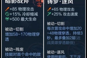 马超攻略