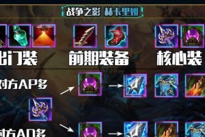 英雄联盟（提高胜率的出装指南，让你成为对局的王者）