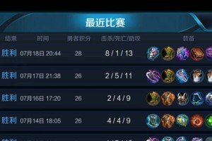 《王者荣耀》卡牌系统（探究卡牌系统的玄妙，教你轻松获得66卡）