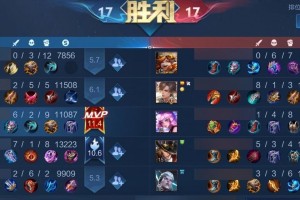 蔡文姬出装攻略（解锁无尽可能性，打造最强文姬！）