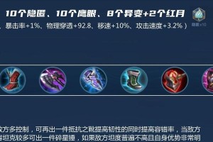 无解铭文出装攻略（全面解析单挑无解铭文出装攻略，助你在战场上稳操胜券！）