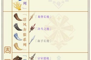 原神棋盘攻略2.0第8关解密秘籍（揭秘第8关隐藏的关键道具和绝技，让你轻松通关！）