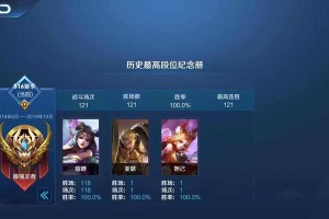 《貂蝉风华绝世出装攻略》（掌握最新出装，成就战场女神）