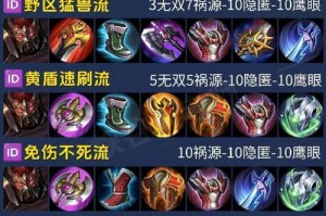 王者荣耀射手出装攻略（开局练习、核心装备选择、合理补刀、全局策略）