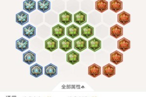 懿神铭文出装攻略（深入剖析懿神铭文搭配，让你成为绝对的战场主宰）