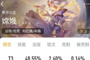 虐文攻略（揭秘虐文攻略，从出装到铭文无所不知）