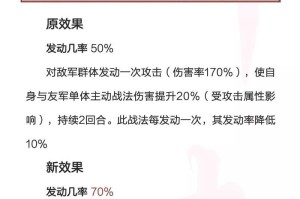 率土之滨-袁绍出装攻略（用合适的装备为袁绍助力，带领你在率土之滨取得胜利！）