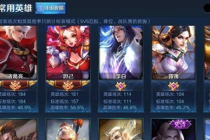 《无敌吸血大圣铭文出装攻略》（打造最强吸血英雄，称霸对局！）