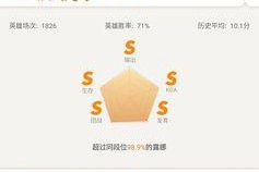 露娜逆风铭文出装攻略（露娜如何选择逆风铭文和合适的出装？）