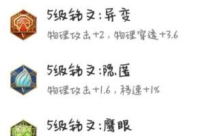 半肉末世出装铭文攻略（强力装备与铭文搭配，玩转半肉末世）