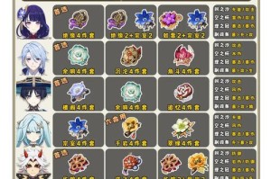 宝剑归离原神攻略（掌握宝剑的玩家必读，打造无敌战力，征服原神世界！）