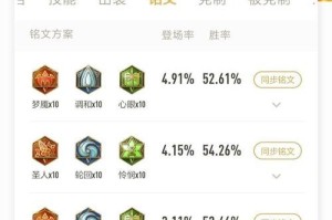 新手玩安琪拉铭文出装攻略（掌握关键铭文与出装，助你成为强力安琪拉）