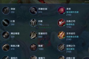 2017马可波罗出装攻略—征战王者峡谷的必备指南（打造强力输出，带领团队走向胜利的装备选择和策略）