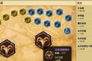 LOL光辉女郎出装攻略-完美击杀敌人的秘诀（通过合理出装，光辉女郎助你轻松取得胜利）