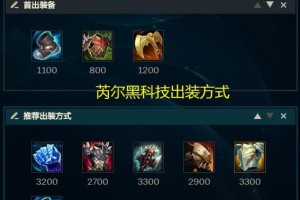 《炼金排位出装攻略大揭秘！》（赢得胜利的关键在于最新出装！）