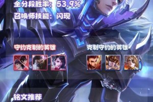 破败军团全部英雄出装攻略（打破常规，掌握关键装备，让你在破败军团中无敌）