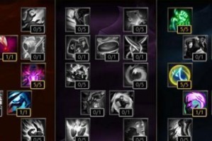 LOL（玩家必备，助你登顶巅峰）