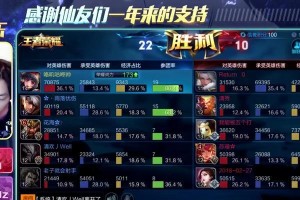 大仙出装铭文攻略（打造最强大仙，一统三界！）