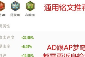 梦奇打野铭文出装攻略（高效利用梦奇的技能与装备，成为强力打野选手）