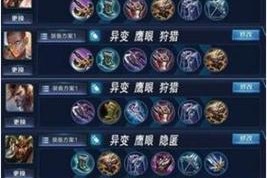 《盘古全肉铭文出装攻略最新》（了解一手盘古出装，打造不可战胜的肉山）