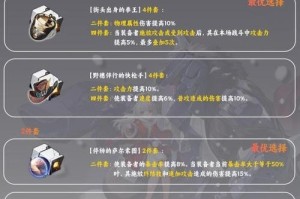 崩坏2攻略大全（掌握装备配饰技巧，成为顶级战士！）