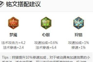 小乔攻略（挑战最强敌人，小乔装备全攻略！）