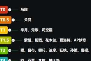 陈咬金对抗思路出装攻略（逆风而行，无坚不摧——陈咬金的打法策略详解）