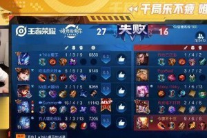 张大仙猴子出装攻略大全（掌握关键出装，让你的猴子战无不胜）