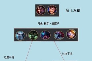怪兽云顶之弈出装思路攻略（全方位解析怪兽云顶之弈的出装思路，助你稳坐云顶之巅）