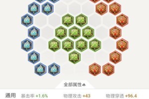 全面攻略（掌握关键装备和铭文，成为暗信领域的霸主！）