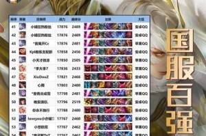 马超最强出装攻略——征战沙场无敌神将！（通过合理装备选择与加点分析，打造最强马超。）