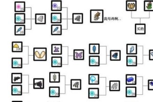 泰拉瑞亚攻略流程（从无名村民到伟大英雄，探索泰拉瑞亚世界的关键攻略）