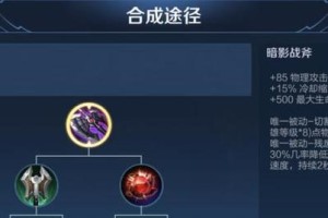 肉蒙恬出装打法攻略（超强肉装搭配、无解团战策略一网打尽！）